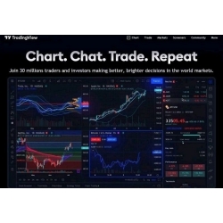 SHARK INDICATOR - TEKNIK INDICATOR